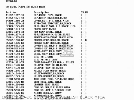 1994 EX500-D1     20 PEARL PURPLISH BLACK MICA - EX500D3 GPZ500S 1996 UNITED KINGDOM