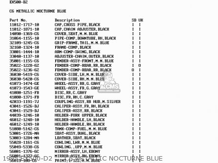 1995 EX500-D2     C6 METALLIC NOCTURNE BLUE - EX500D3 GPZ500S 1996 UNITED KINGDOM