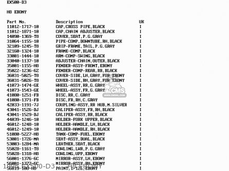 1996 EX500-D3     H8 EBONY - EX500D3 GPZ500S 1996 UNITED KINGDOM