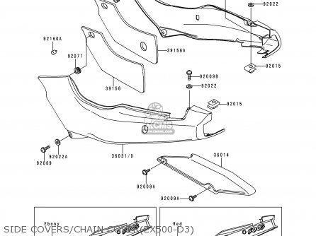 SIDE COVERS/CHAIN COVER(EX500-D3) - EX500D3 GPZ500S 1996 UNITED KINGDOM