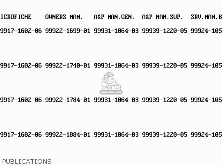 PUBLICATIONS - EX500D5 GPZ500S 1998 UNITED KINGDOM
