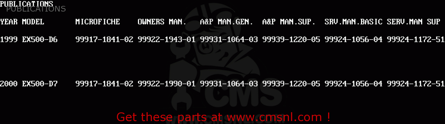 PUBLICATIONS EX500D6 GPZ500S 1999 UNITED KINGDOM