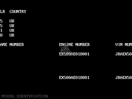 MODEL IDENTIFCATION - EX500D6 GPZ500S 1999 UNITED KINGDOM