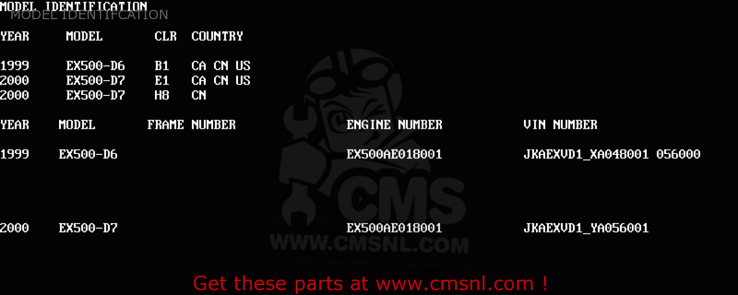 MODEL IDENTIFCATION EX500D6 NINJA 500 1999 USA CALIFORNIA CANADA