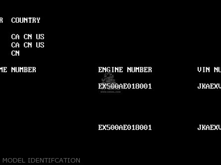 MODEL IDENTIFCATION - EX500D6 NINJA 500 1999 USA CALIFORNIA CANADA