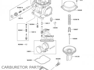 CARBURETOR PARTS - EX500D6F NINJA 500R 2006 USA CALIFORNIA CANADA