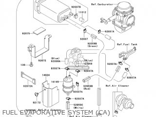 FUEL EVAPORATIVE SYSTEM (CA) - EX500D6F NINJA 500R 2006 USA CALIFORNIA CANADA
