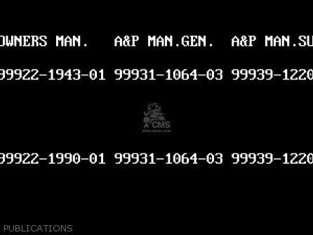 PUBLICATIONS - EX500D7 GPZ500S 2000 UNITED KINGDOM