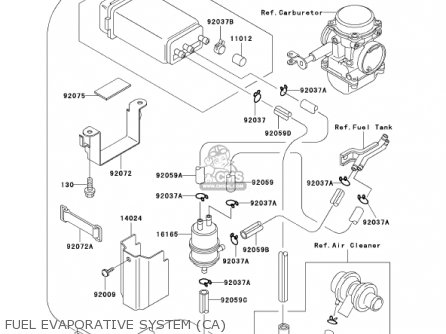 FUEL EVAPORATIVE SYSTEM (CA) - EX500D8 NINJA 500R 2001 USA CALIFORNIA CANADA