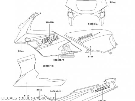 DECALS (BLUE)(EX500-D8) - EX500D8 NINJA 500R 2001 USA CALIFORNIA CANADA