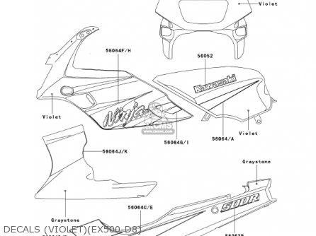 DECALS (VIOLET)(EX500-D8) - EX500D8 NINJA 500R 2001 USA CALIFORNIA CANADA