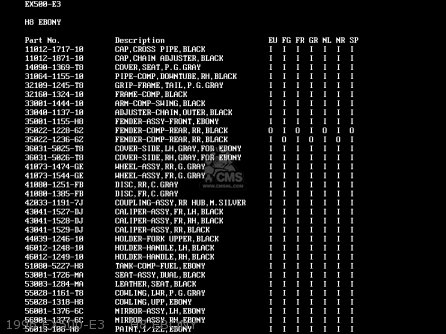 1996 EX500-E3     H8 EBONY - EX500E1 GPZ500S 1994 EUROPE FR NL FG GR IT NR SP