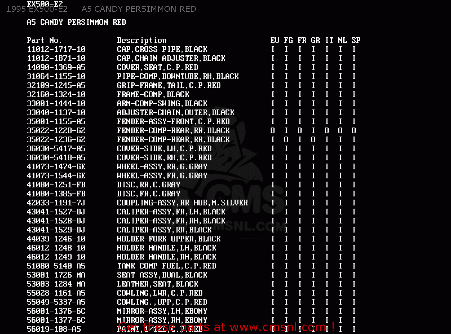 1995 EX500-E2     A5 CANDY PERSIMMON RED EX500E2 GPZ500S 1995 EUROPE FR NL FG GR IT NR SP