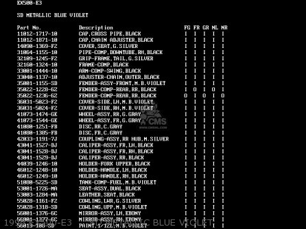 1996 EX500-E3     SD METALLIC BLUE VIOLET - EX500E2 GPZ500S 1995 EUROPE FR NL FG GR IT NR SP