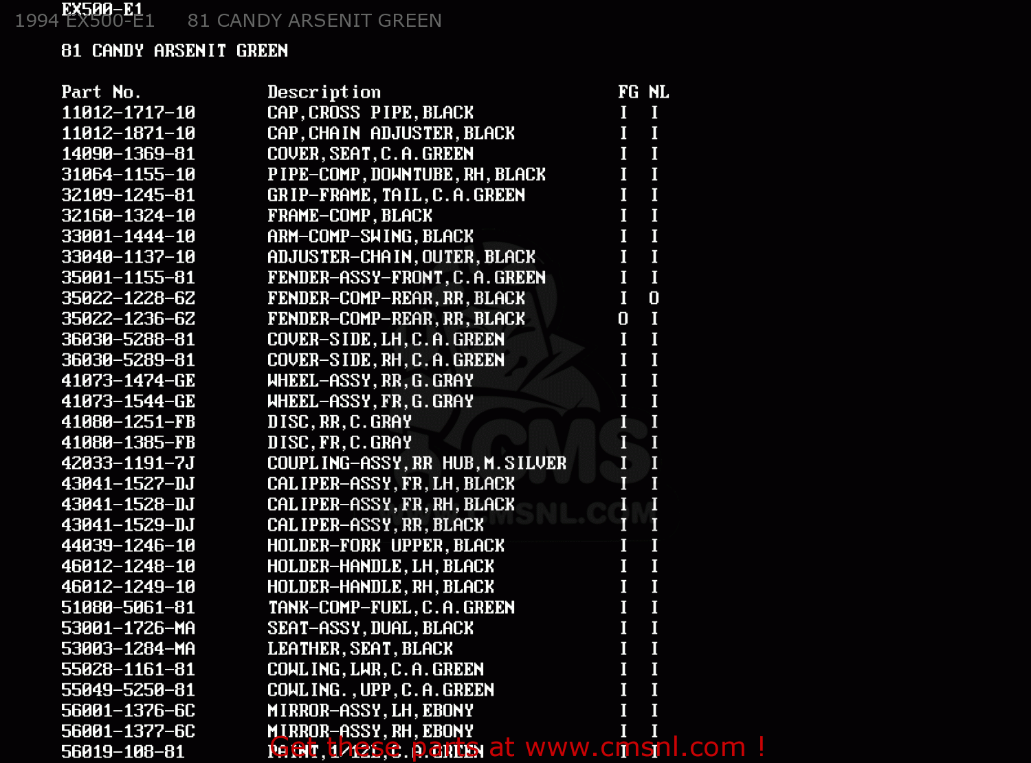 1994 EX500-E1     81 CANDY ARSENIT GREEN EX500E3 GPZ500S 1996 EUROPE FR NL FG GR NR SP