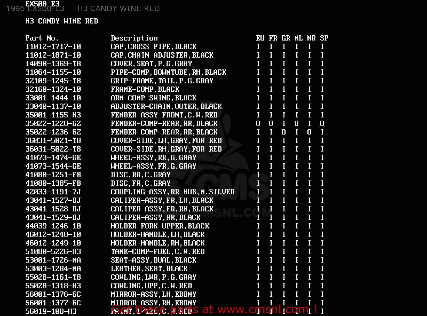 1996 EX500-E3     H3 CANDY WINE RED EX500E3 GPZ500S 1996 EUROPE FR NL FG GR NR SP