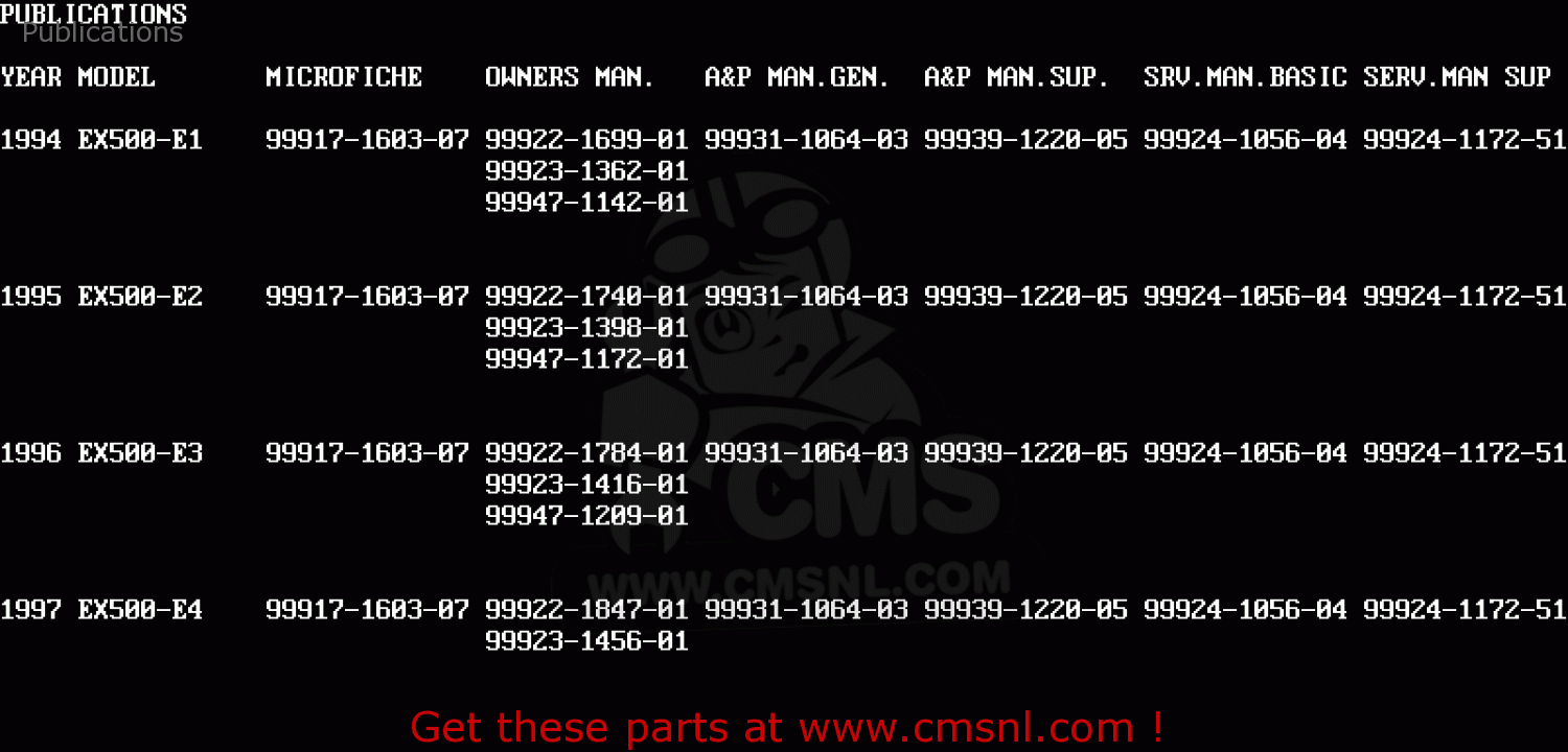 Publications EX500E3 GPZ500S 1996 EUROPE FR NL FG GR NR SP