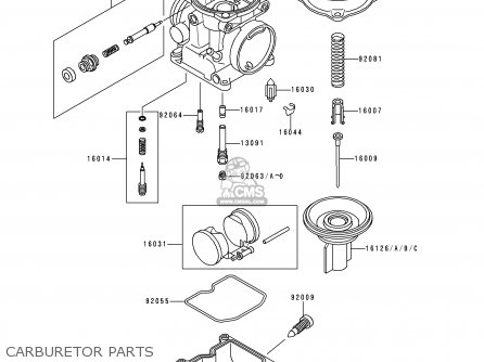 CARBURETOR PARTS - EX500E4 GPZ500S 1997 NETHERLANDS FG IT