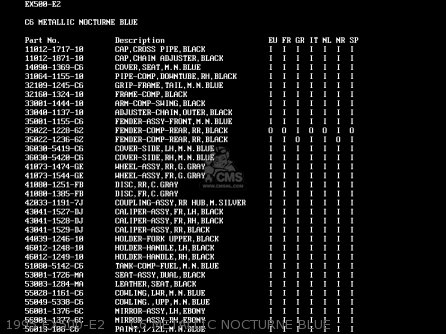 1995 EX500-E2     C6 METALLIC NOCTURNE BLUE - EX500E4 GPZ500S 1997 NETHERLANDS FG IT