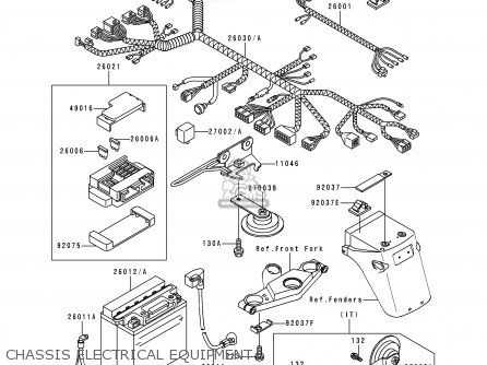 CHASSIS ELECTRICAL EQUIPMENT - EX500E4 GPZ500S 1997 NETHERLANDS FG IT