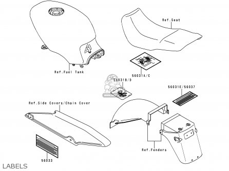 LABELS - EX500E6 GPZ500S 1999 EUROPE FR NL AR FG GR IT NR