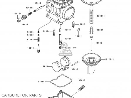 CARBURETOR PARTS - EX500F1 GPZ500S 1994 AUSTRIA