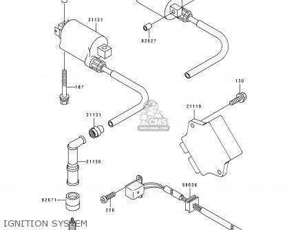 IGNITION SYSTEM - EX500F2 GPZ500S 1995 AUSTRIA