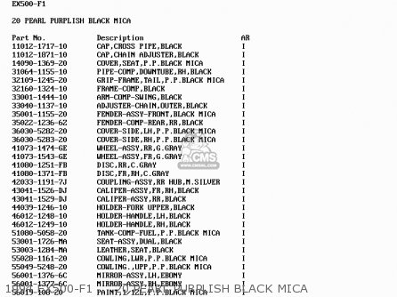 1994 EX500-F1     20 PEARL PURPLISH BLACK MICA - EX500F2 GPZ500S 1995 AUSTRIA