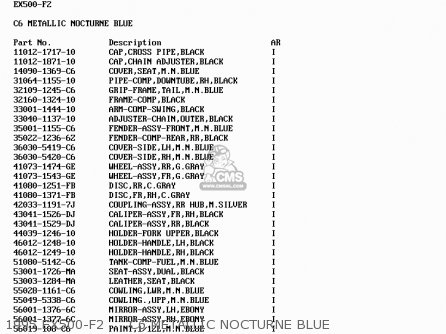 1995 EX500-F2     C6 METALLIC NOCTURNE BLUE - EX500F2 GPZ500S 1995 AUSTRIA