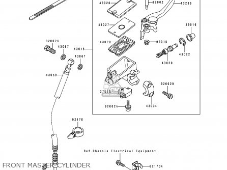 FRONT MASTER CYLINDER - EX500F2 GPZ500S 1995 AUSTRIA