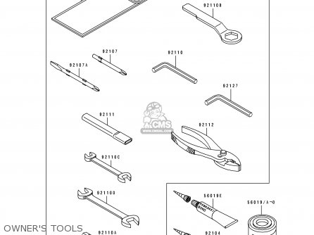 OWNER'S TOOLS - EX500F3 GPZ500S 1996 AUSTRIA
