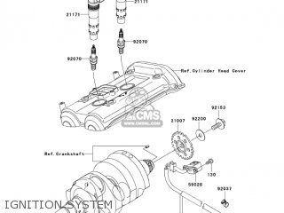 IGNITION SYSTEM - EX650A6F NINJA 650R 2006 USA CALIFORNIA CANADA