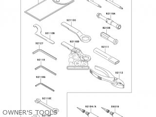 OWNER'S TOOLS - EX650A7F NINJA 650R 750 USA CALIFORNIA CANADA