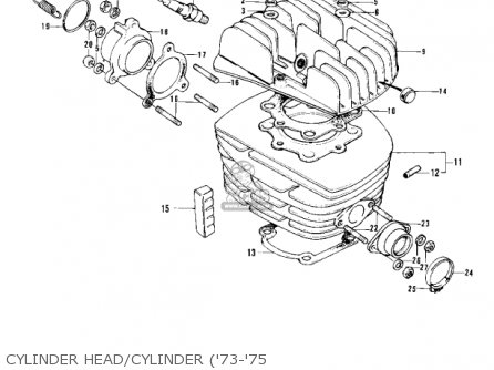 CYLINDER HEAD/CYLINDER ('73-'75 - F11A 1974 USA