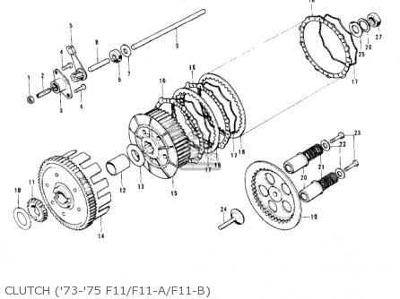 CLUTCH ('73-'75 F11/F11-A/F11-B) - F11B 1975 USA