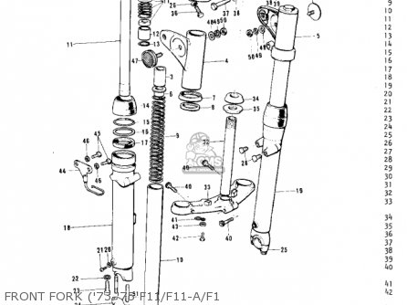 FRONT FORK ('73-'75 F11/F11-A/F1 - F11B 1975 USA