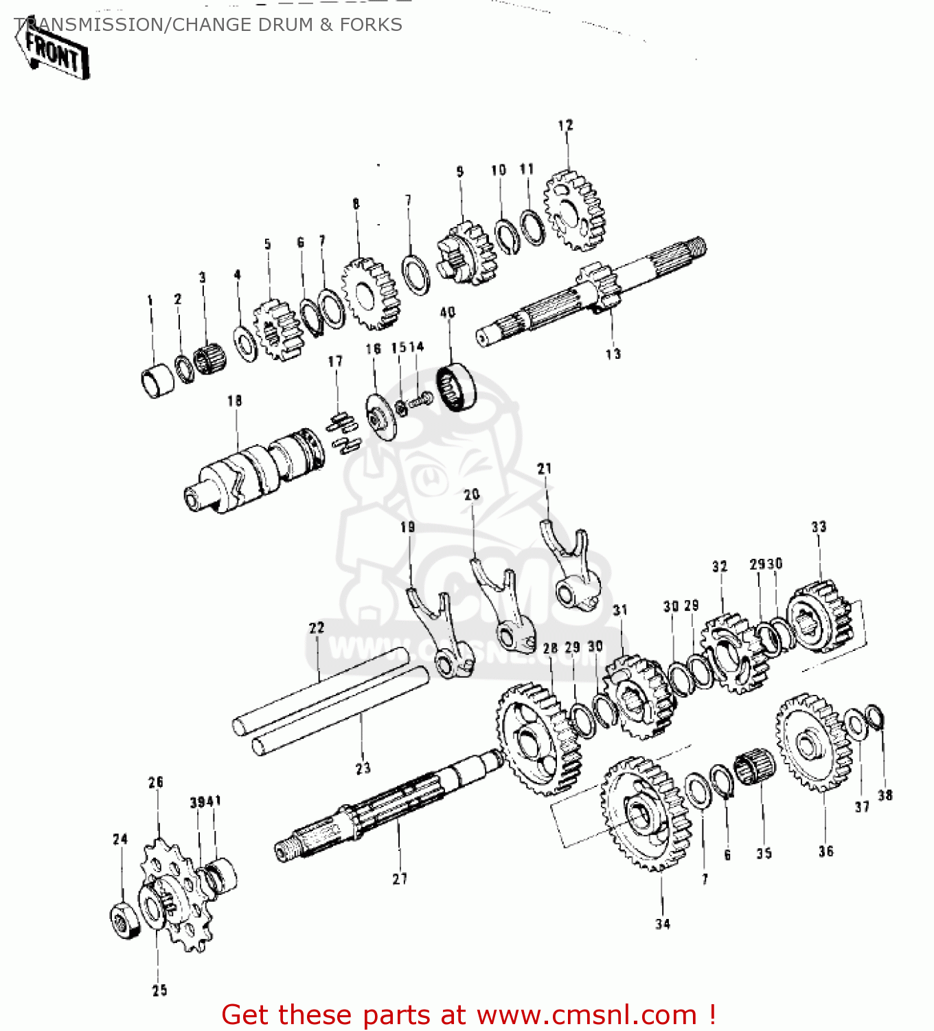 TRANSMISSION/CHANGE DRUM & FORKS F12MX 1973