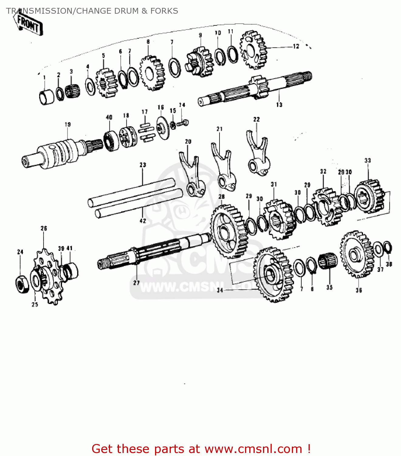 TRANSMISSION/CHANGE DRUM & FORKS F12MX 1973