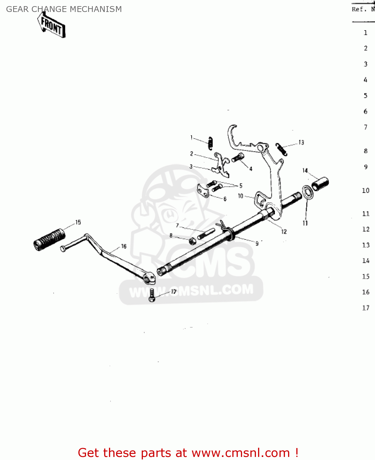 GEAR CHANGE MECHANISM F5A 1971 USA