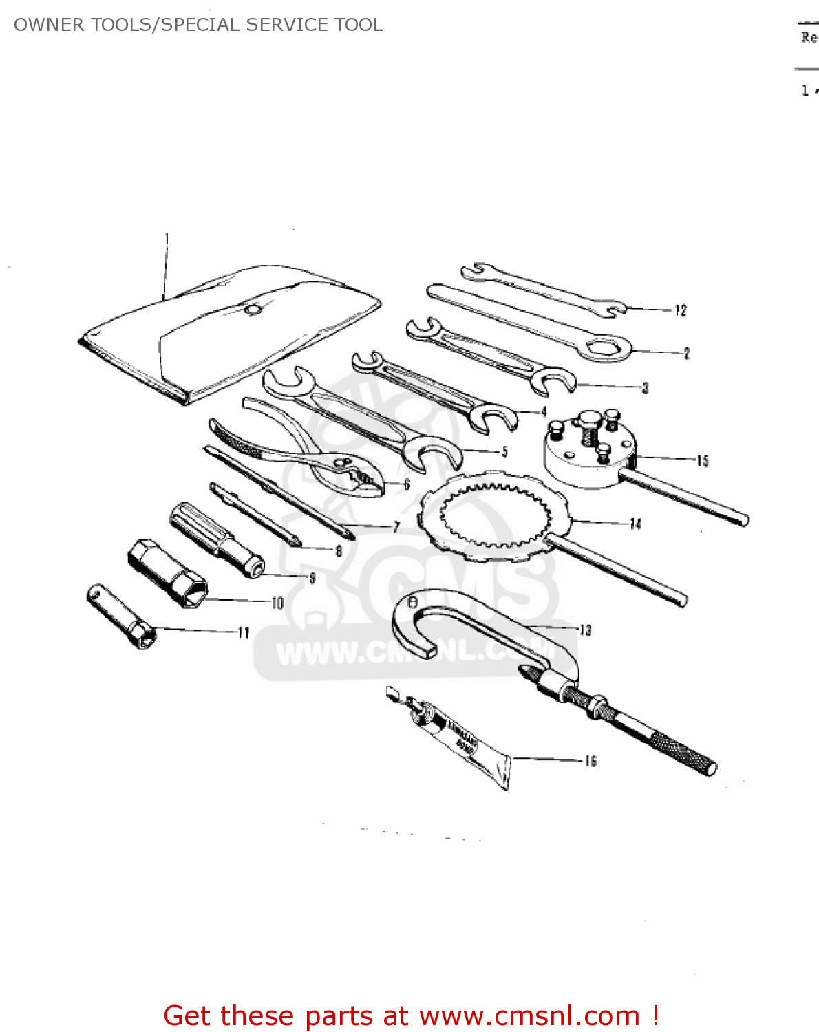 OWNER TOOLS/SPECIAL SERVICE TOOL F5A 1971 USA
