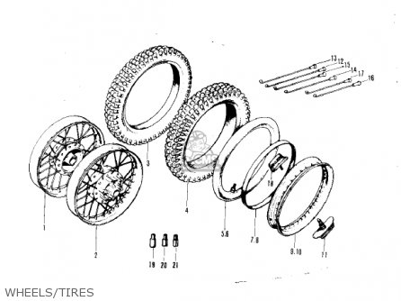 WHEELS/TIRES - F5A 1971 USA