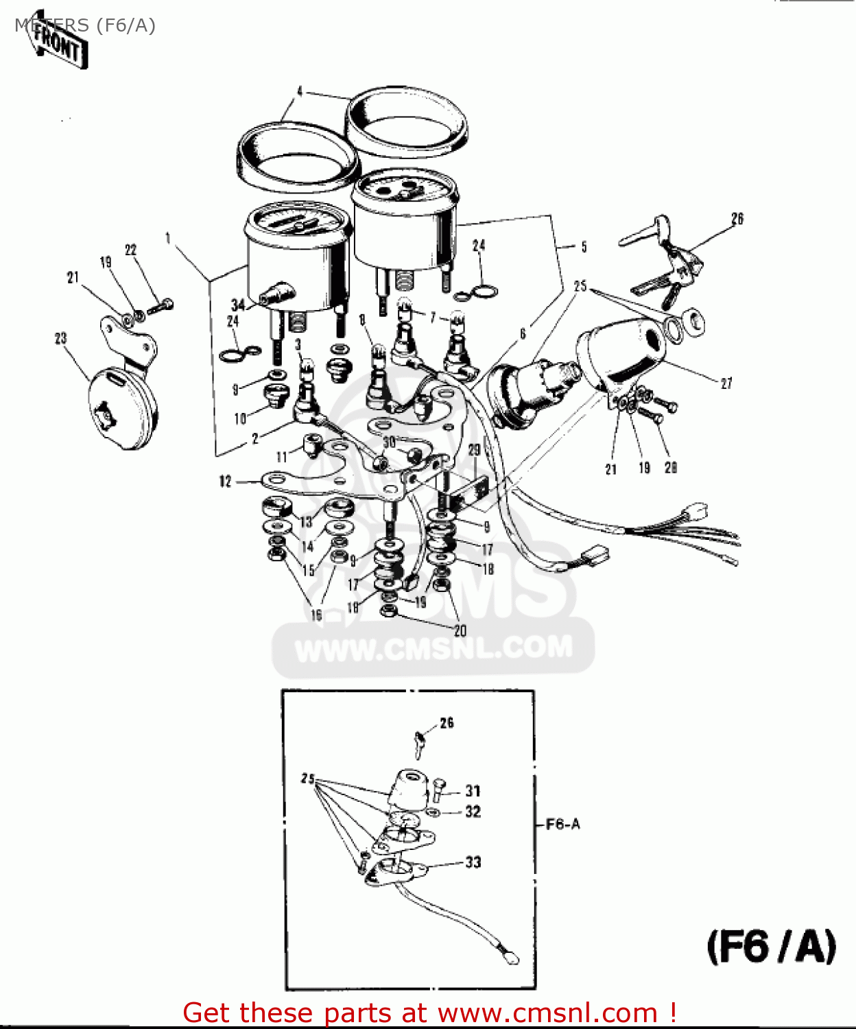 METERS (F6/A) F6 1971 USA CANADA