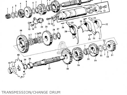 TRANSMISSION/CHANGE DRUM - F6 1971 USA CANADA