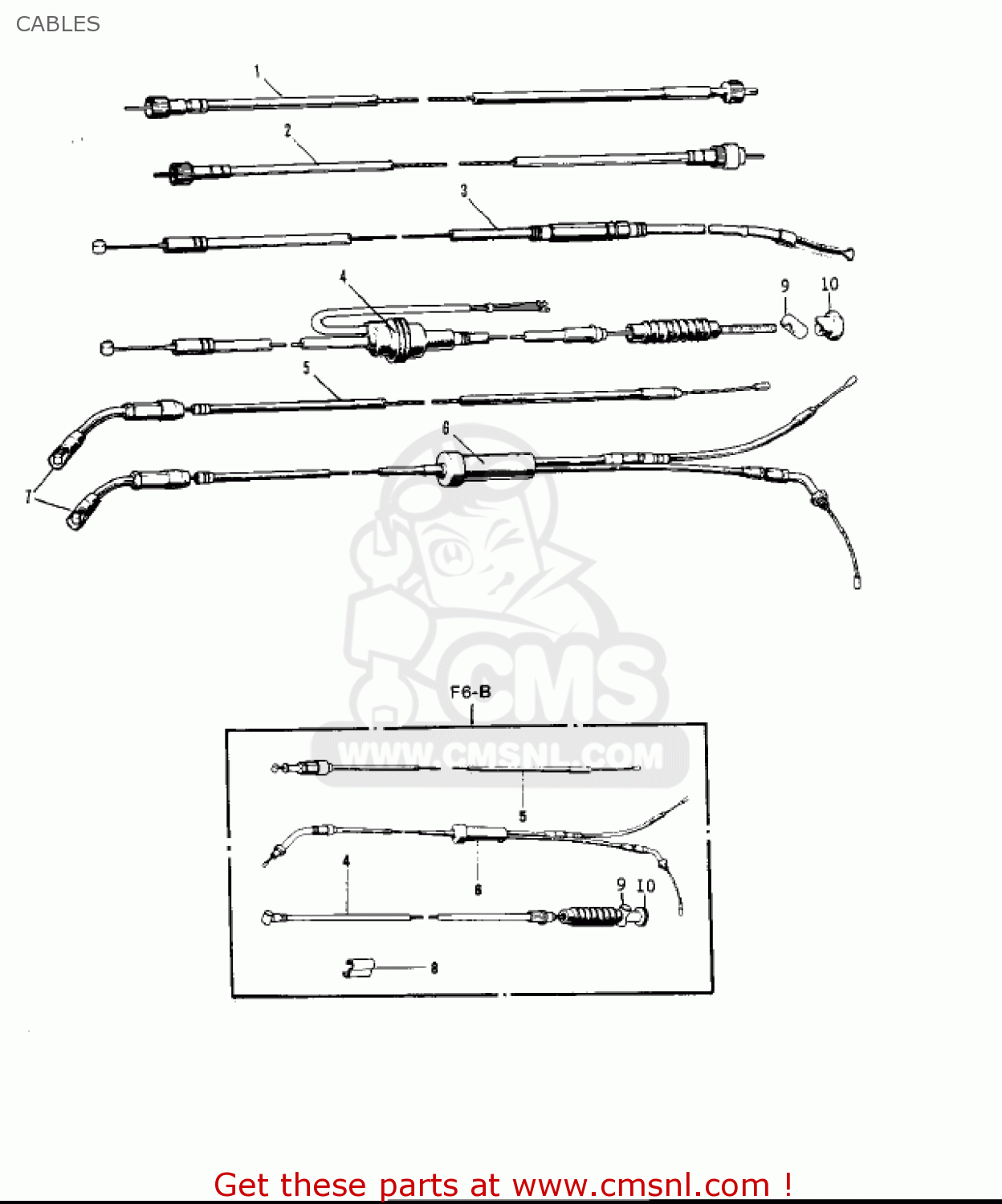 CABLES F6B 1973 USA CANADA