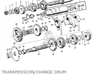 TRANSMISSION/CHANGE DRUM - F6B 1973 USA CANADA