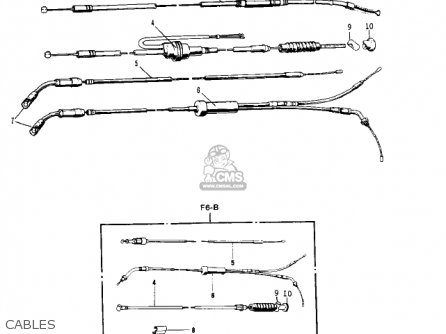 CABLES - F6B 1973 USA CANADA