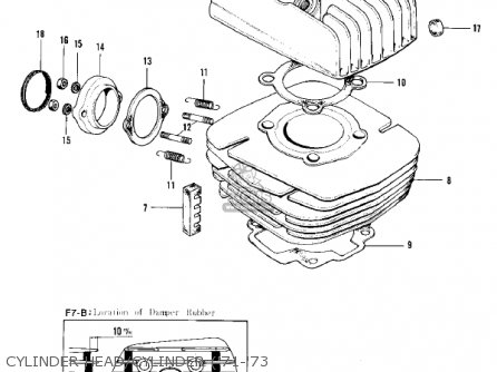 CYLINDER HEAD/CYLINDER ('71-'73 - F7 1971 USA