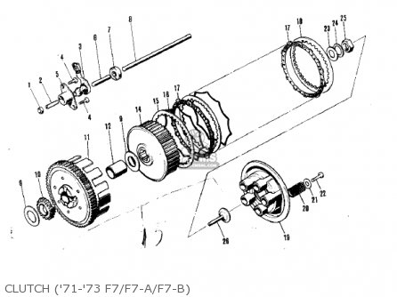 CLUTCH ('71-'73 F7/F7-A/F7-B) - F7 1971 USA