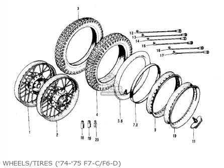 WHEELS/TIRES ('74-'75 F7-C/F6-D) - F7A 1972 USA