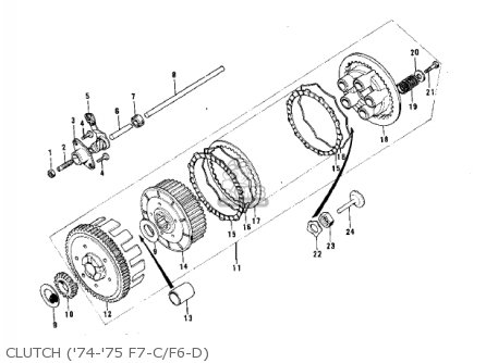CLUTCH ('74-'75 F7-C/F6-D) - F7B 1973 USA